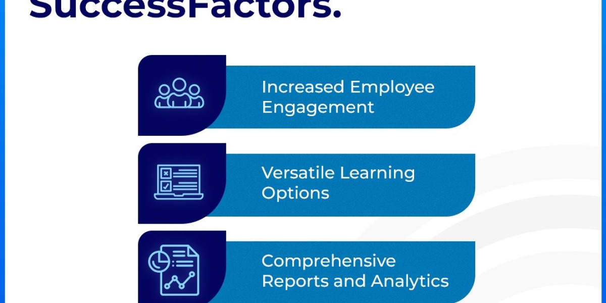 Overview of the SAP GRC Course: Modules, Proficiencies, and Career Advantages