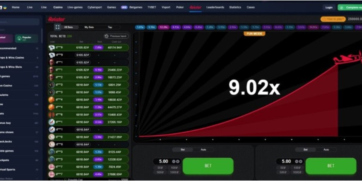Aviator Game: Elevate Your Gaming Experience
